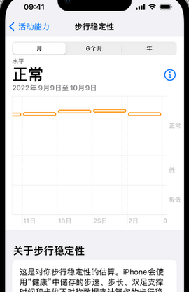 昭觉iPhone手机维修如何在iPhone开启'步行稳定性通知' 昭觉iPhone手机维修如何在iPhone开启'步行稳定性通知'