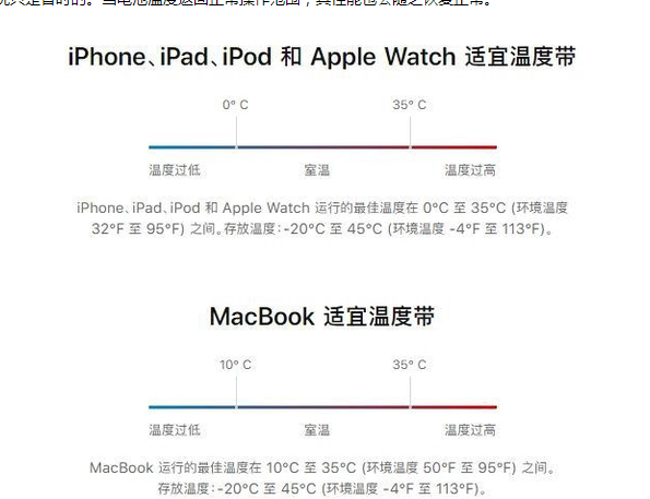 昭觉苹果13维修分享iPhone 13耗电越来越快怎么办 