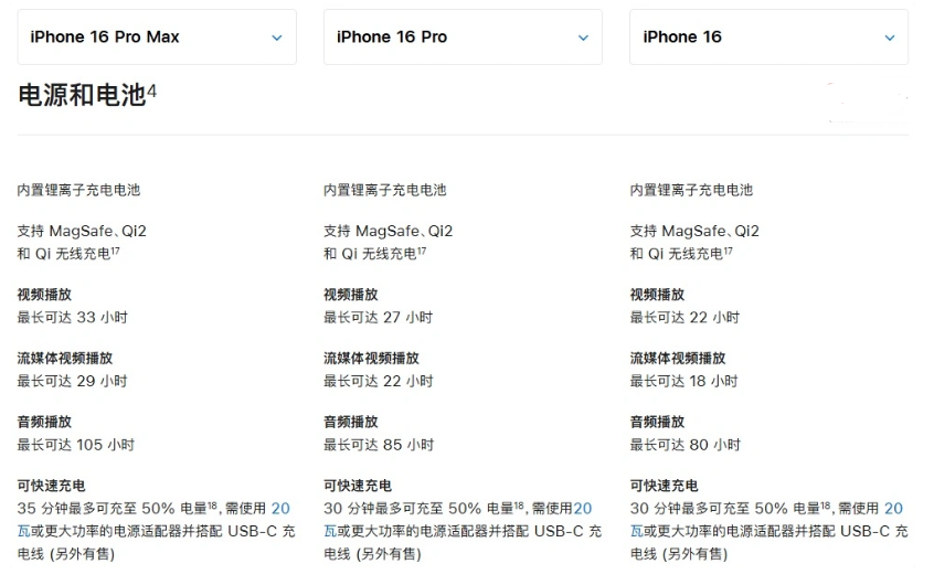 昭觉苹果手机维修分享 iPhone 16 目前实测充电峰值功率不超过 39W 