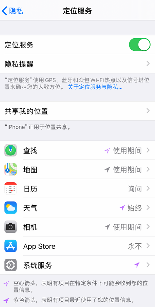 昭觉苹果手机维修分享iPhone 状态栏中时间显示为蓝色图标是什么情况 